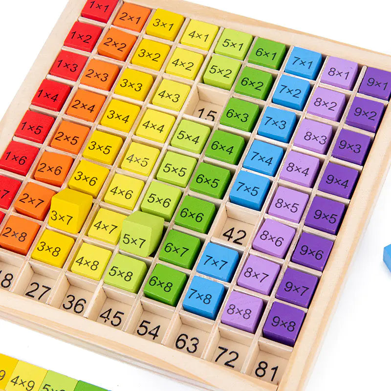 Colorful multiplication table educational tool on a wooden base