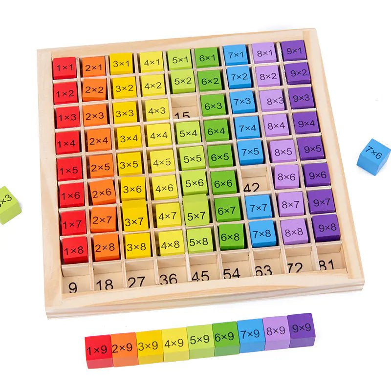 Colorful multiplication table educational toy on a white background