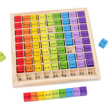 Colorful multiplication table educational toy on a white background