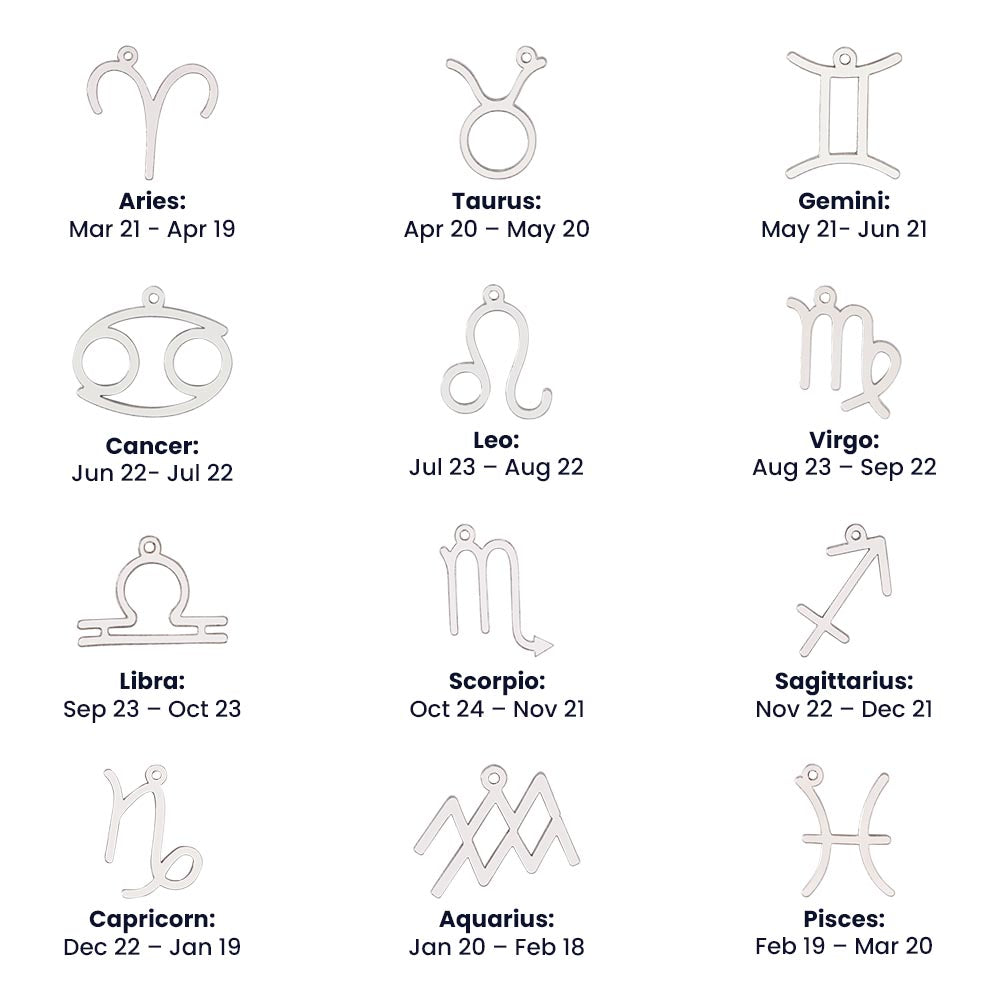 Zodiac Symbol Necklace to Mom from Son