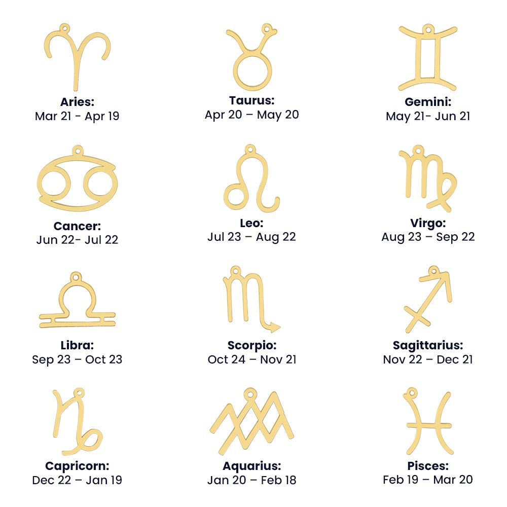 Zodiac Symbol Necklace to Mom from Son